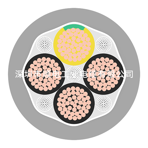 如何選擇高質(zhì)量的拖鏈電纜廠家？   